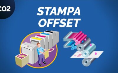 Stampa offset: come funziona spiegato bene // Daniele Cogo